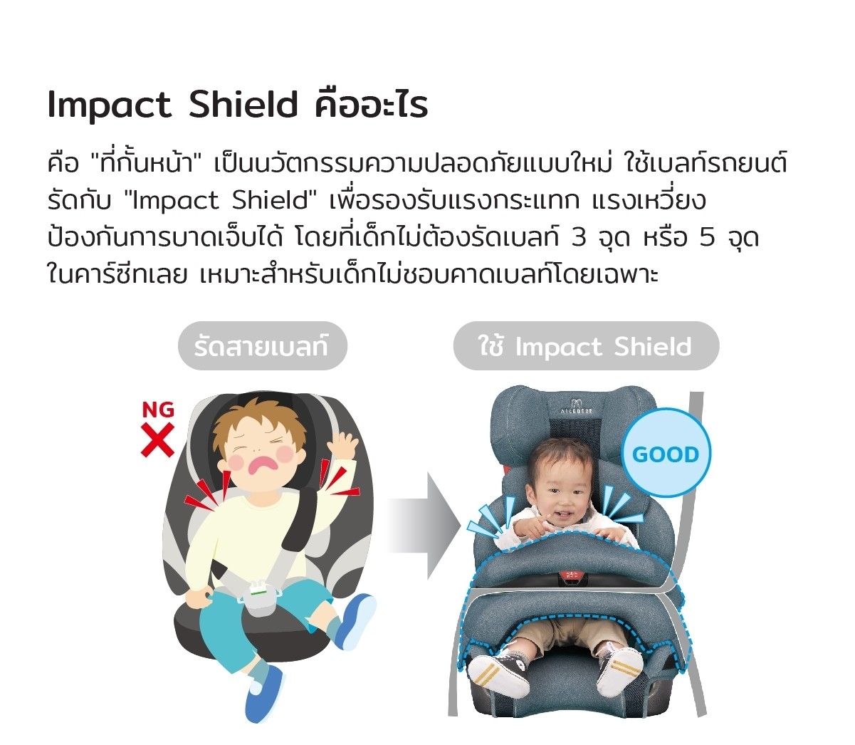 คาร์ซีทเด็กโต AILEBEBE รุ่น Saratto Premium
